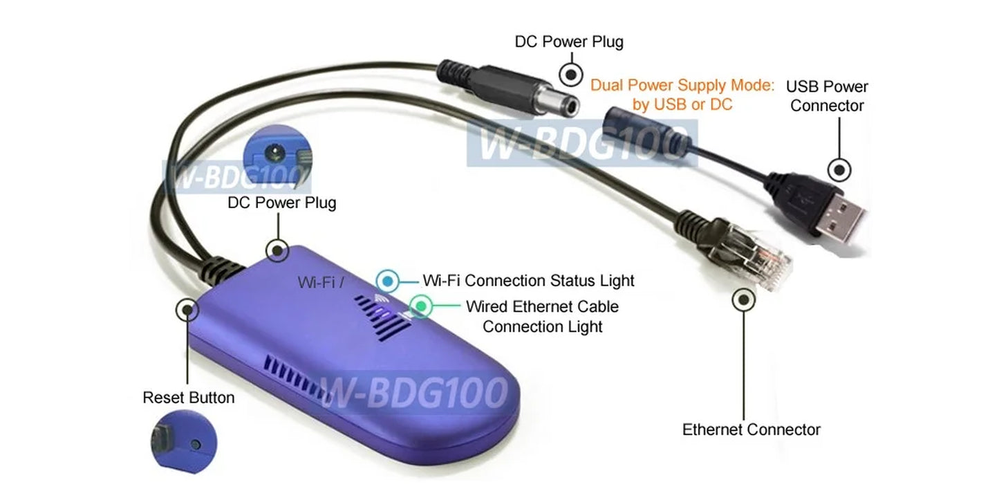 Wireless to Wired Ethernet/Ethernet to Wi-Fi Wireless Network Bridge Adapter