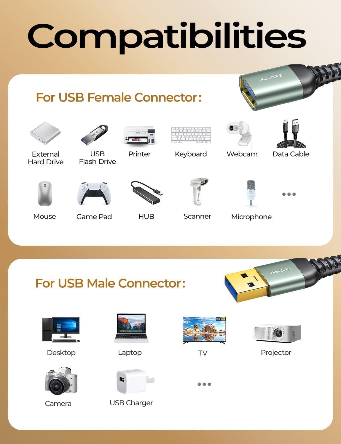 USB Extension Cable,Usb Extender,Usb 3.0 Extension Cable, Male to Female Cord High Data Transfer Compatible with Webcam,Usb Keyboard,Flash Drive,Hard Drive,Printer,10Ft,Grey