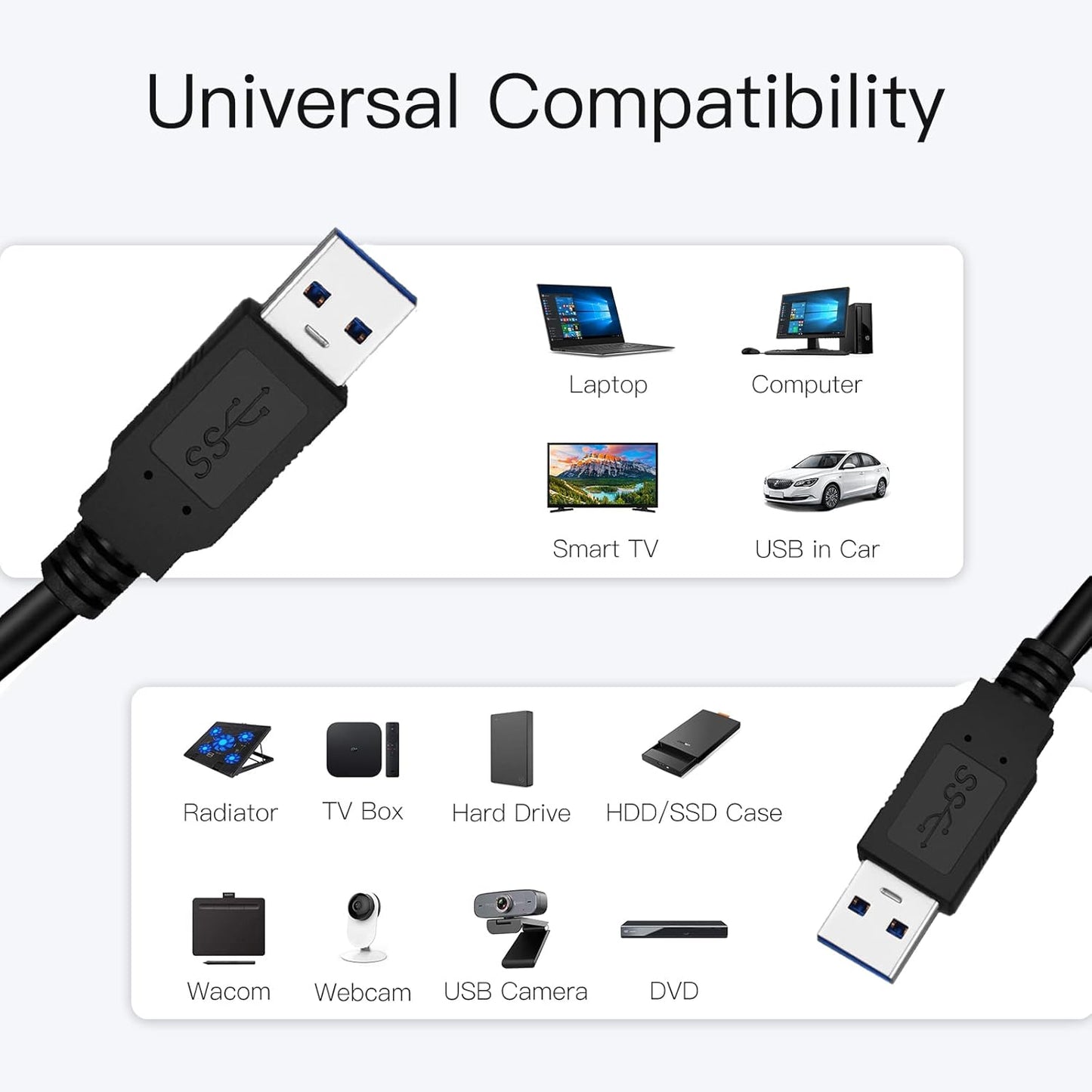 USB to USB Cable 20 Ft, USB3.0 Male to Male USB a to USB a USB to USB Cord Compatible with Hard Drive Enclosures, USB 3.0 Hub, DVD Player, Laptop Cooler