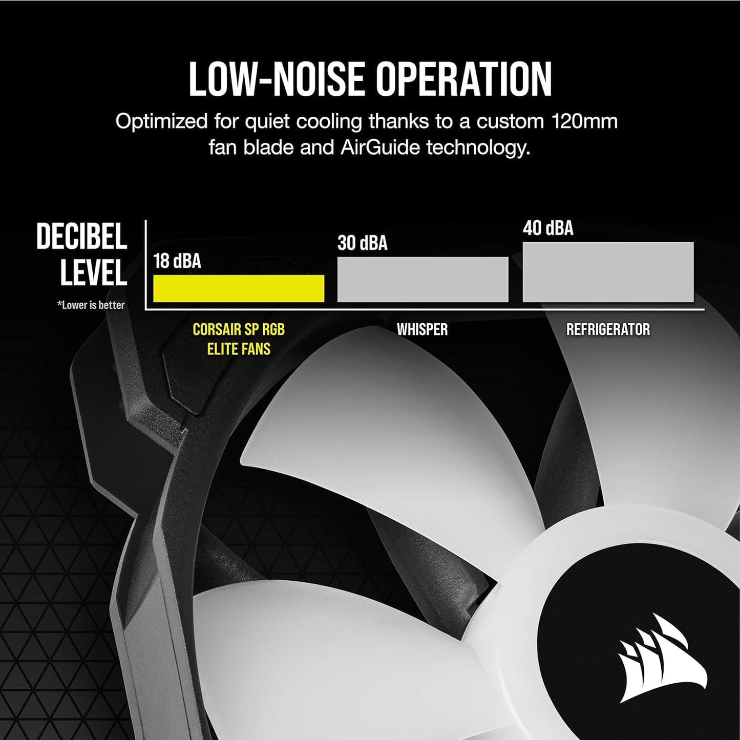 Icue SP120 RGB Elite Performance 120Mm PWM Single Fan