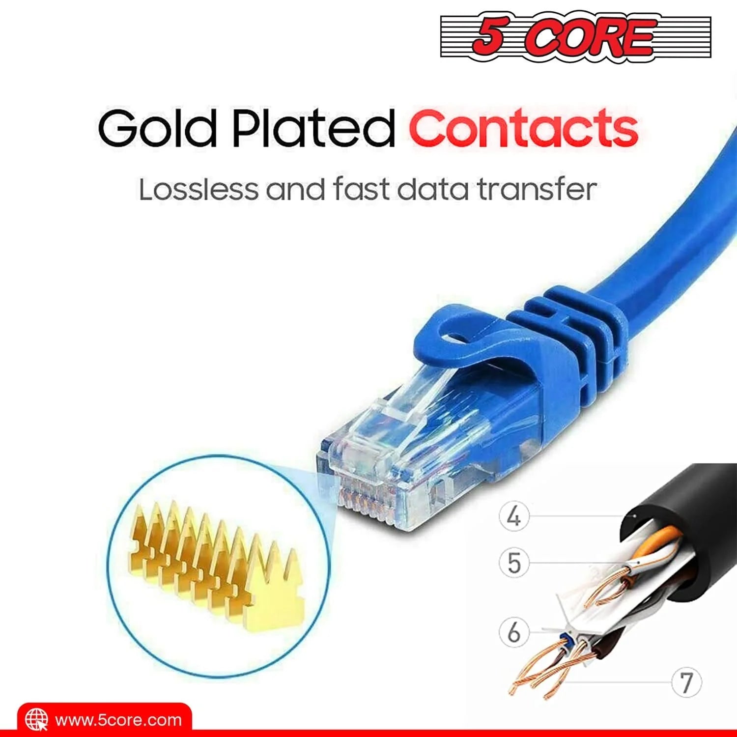 5Core Ethernet Cable High Speed Cat6 Network Cord RJ45 Fastest LAN Extension Cable Para Internet