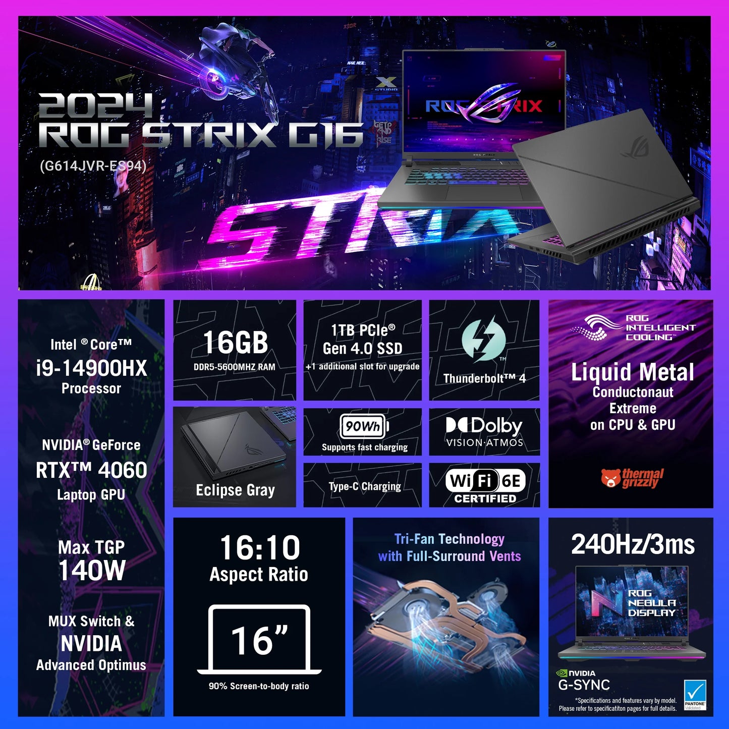 ROG Strix G16 (2024) Gaming Laptop, 16” Nebula QHD 240Hz, NVIDIA RTX 4060, Intel Core I9-14900Hx, 16GB DDR5, 1TB SSD, Wi-Fi 6E, Windows 11, G614JVR-ES94